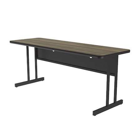 WS HPL Training Tables